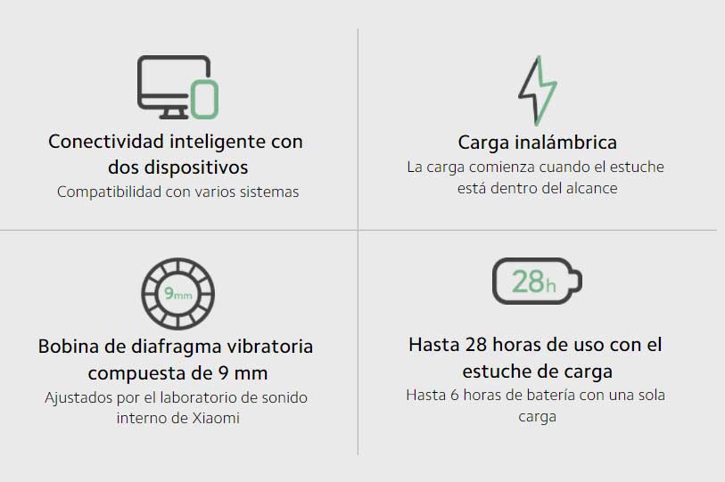 Auriculares Xiaomi Redmi Buds 3 Pro