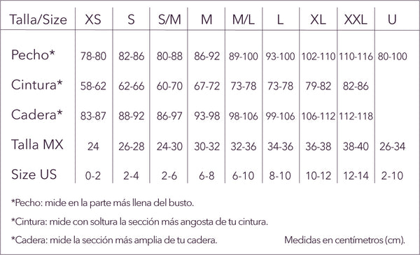 cocoi ropa tabla de tallas