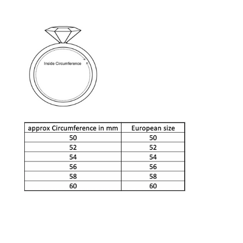 How To Measure Ring Size ? – Wearable