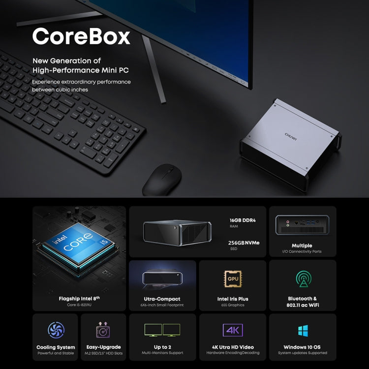 CHUWI CoreBox i5-8259U メモリ16GB SSD256GB