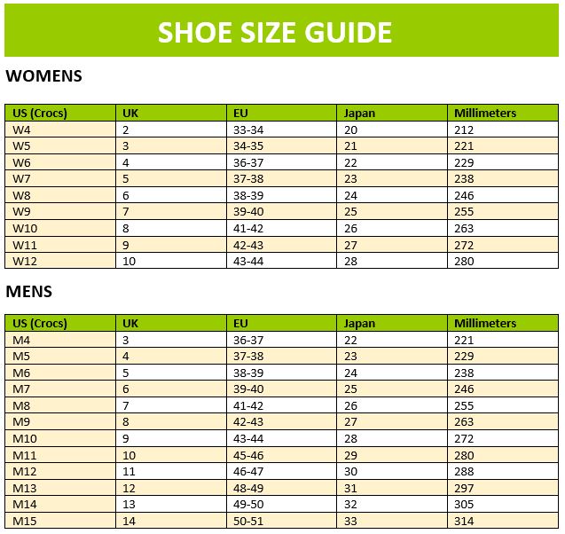 Crocs Size Guide – The Outlet