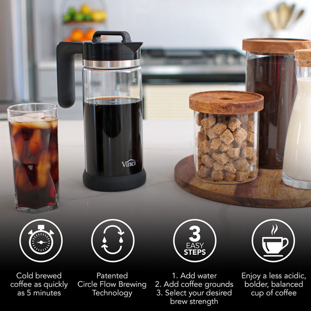 Make Cold Brew Iced Coffee The Easy Way (Takeya Cold Brew Iced Coffee  Maker) 