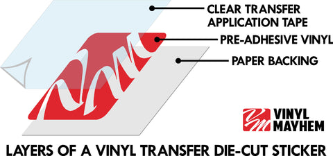 Vinyl Transfer Sticker layer example