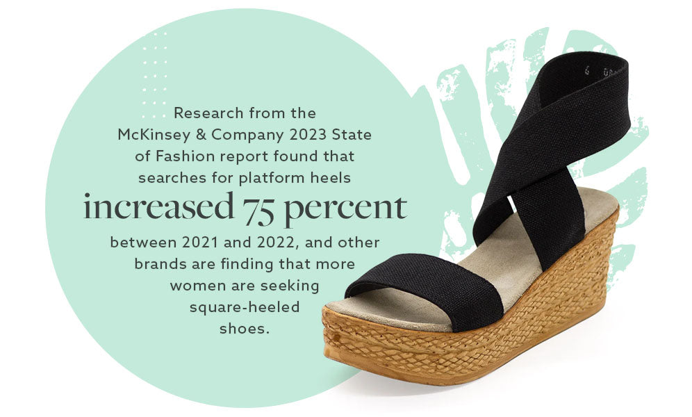 searches for platform heels increase