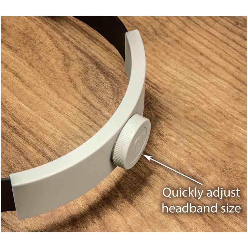 Economy 3 Lens Headband Visor Magnifier Contenti 220-903