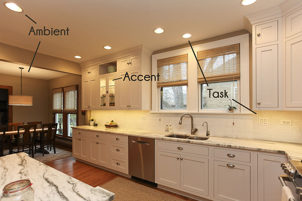 What is ambient, accent or task lighting