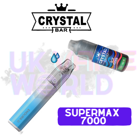 Crystal SuperMax 7000 - How To USE
