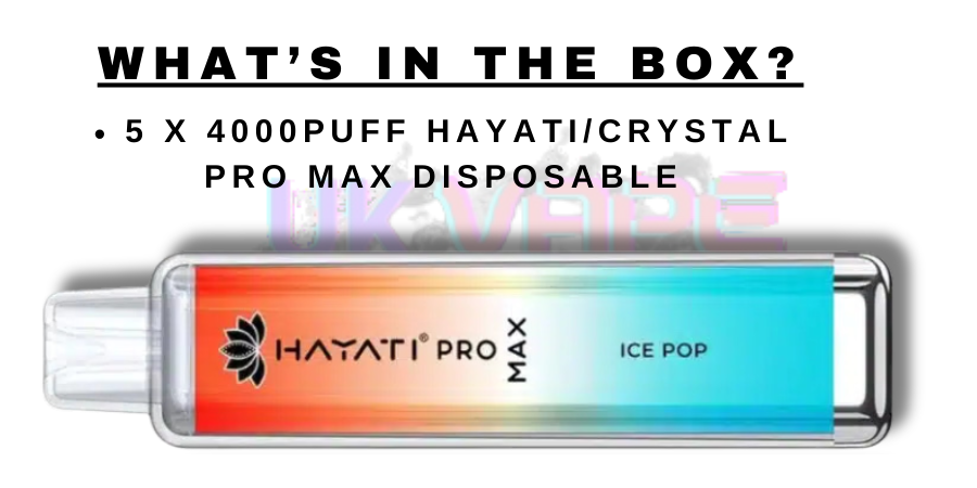 What's In The Box Of Hayati Crystal Bar Pro ?