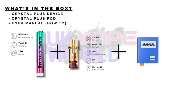 What's In The Box of the Crystal Plus (Product Includs) - UK Vape World