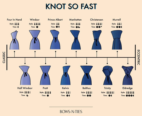 Different mens necktie knots 