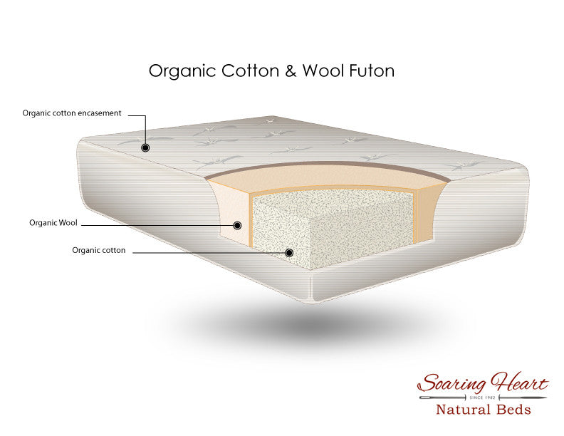 organic futon mattress queen