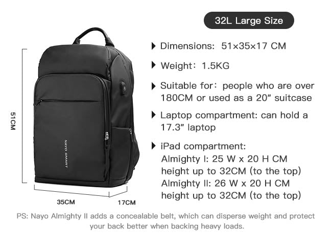 Nayo Almighty Smart Functional Backpack