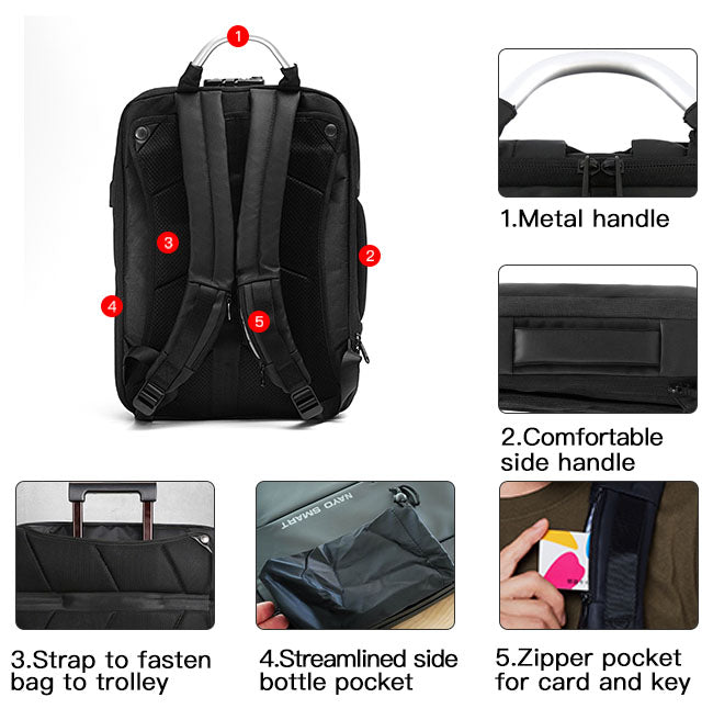 Nayo Defensor Anti-theft Smart Backpack