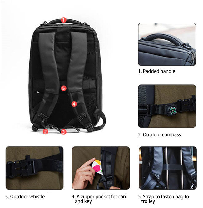 NAYO SMART Rover Waterproof Backpack – Nayo Smart
