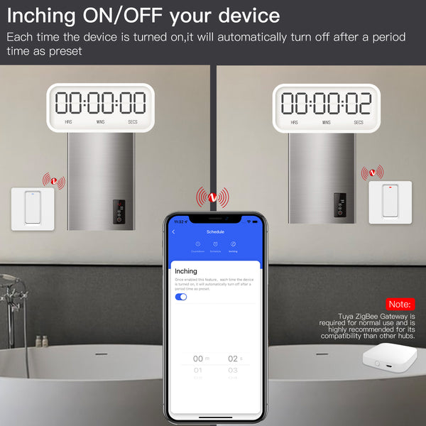 Inching ON/OFF your device