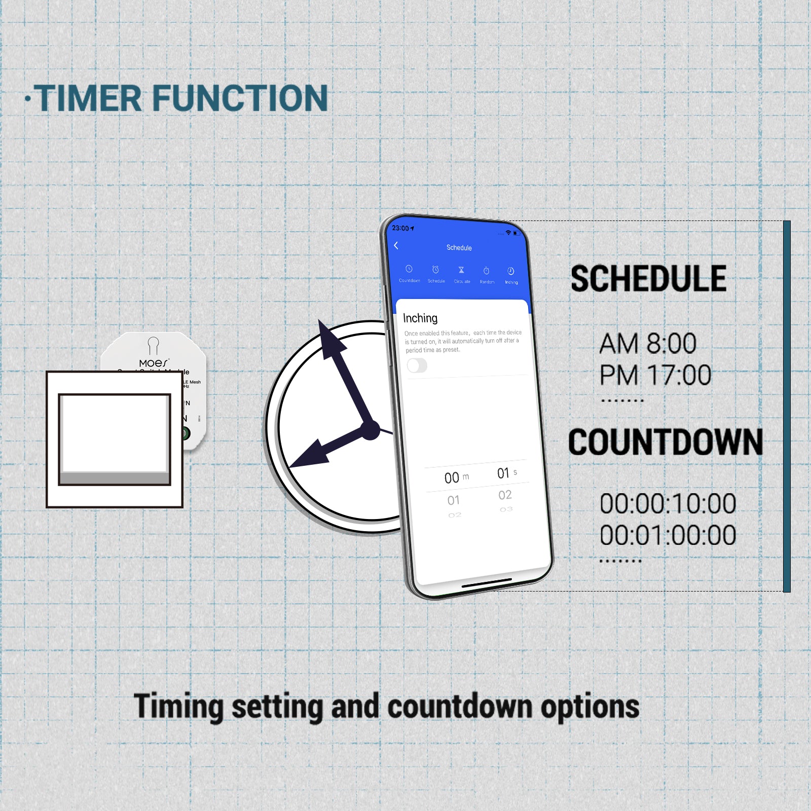 timer function | timing setting and countdown options | moes