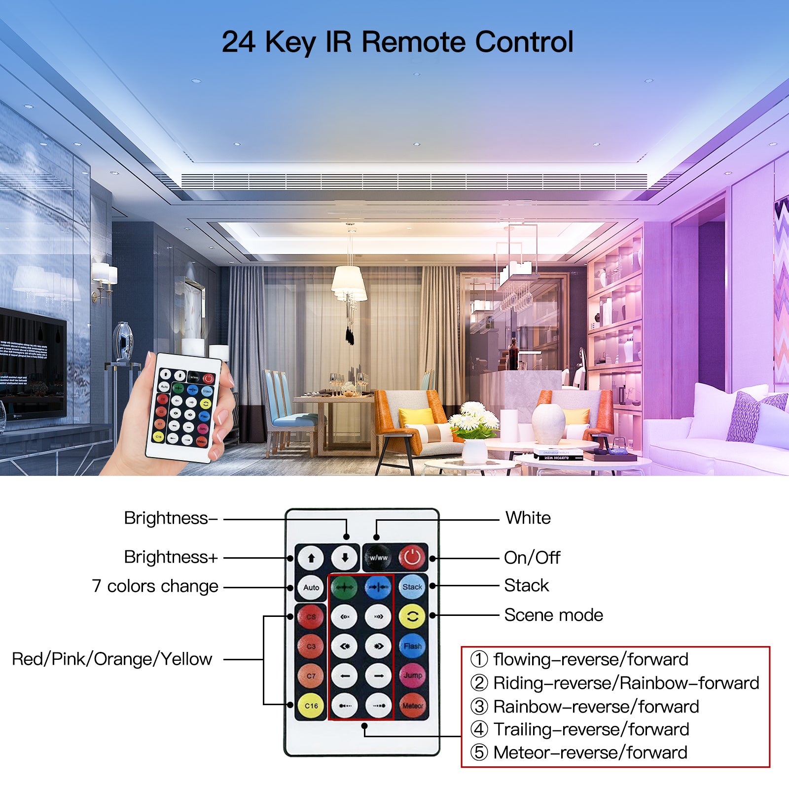 24 Key IR Remote Control
