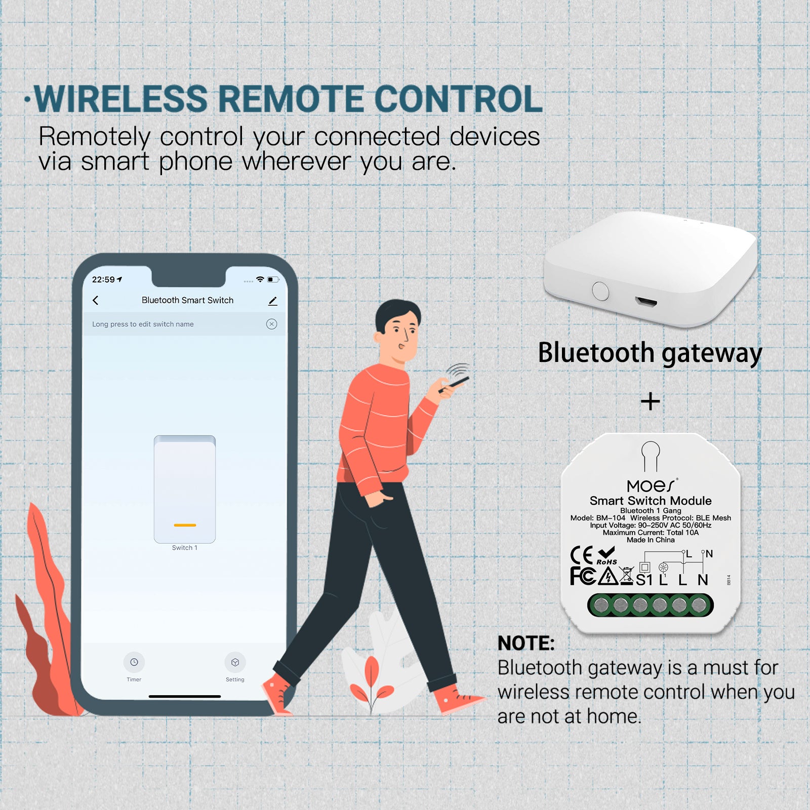 wireless remote control