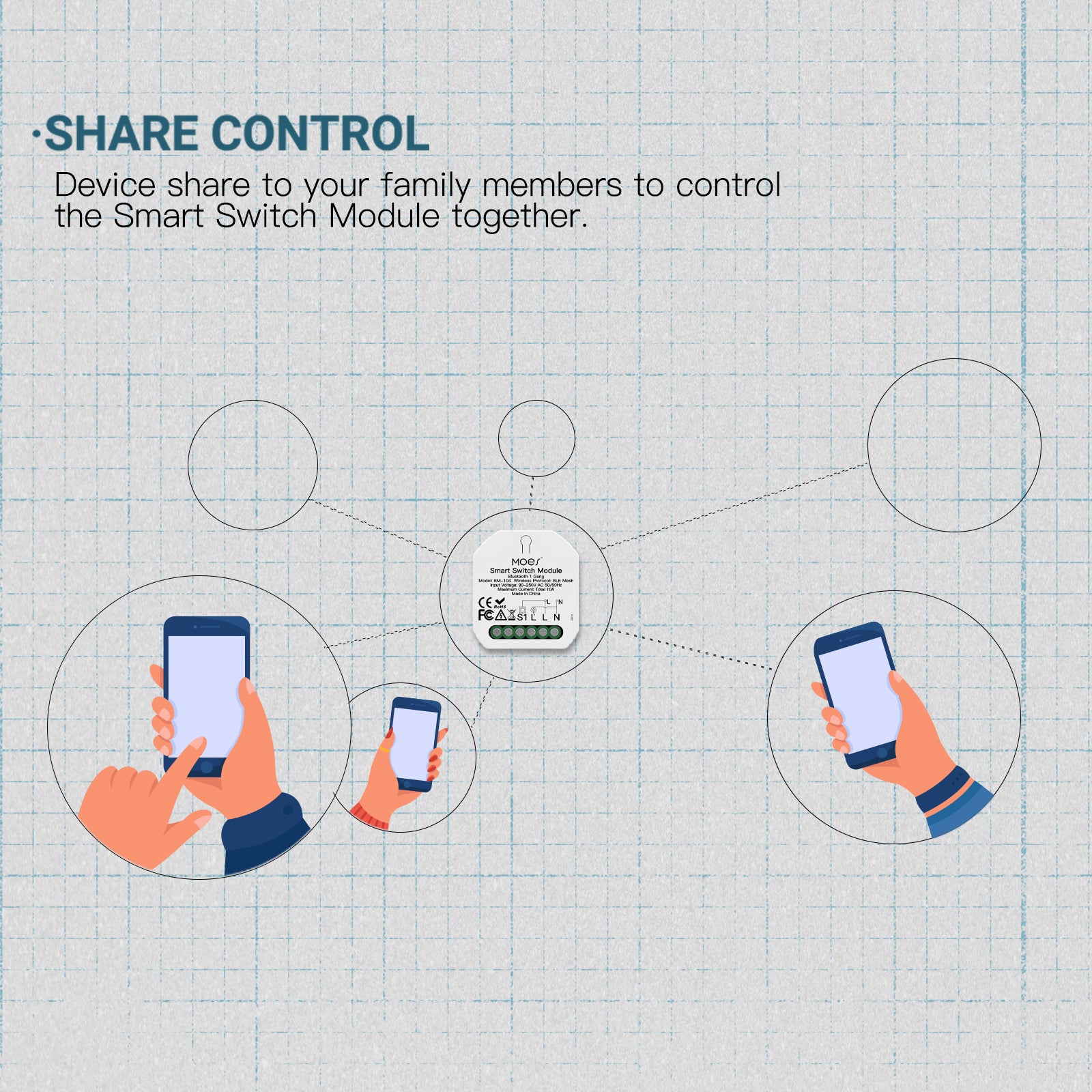 devie share to your family members to control the smart swithc module together