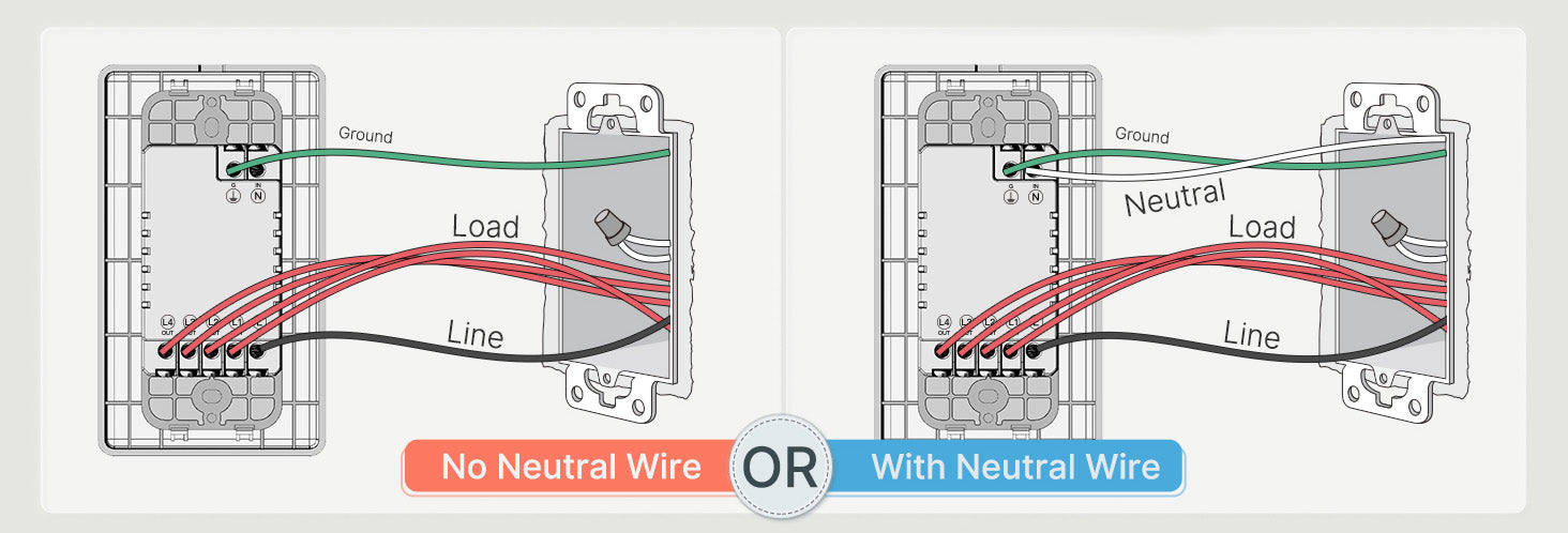 Get to Know Wires in Your Switch Box