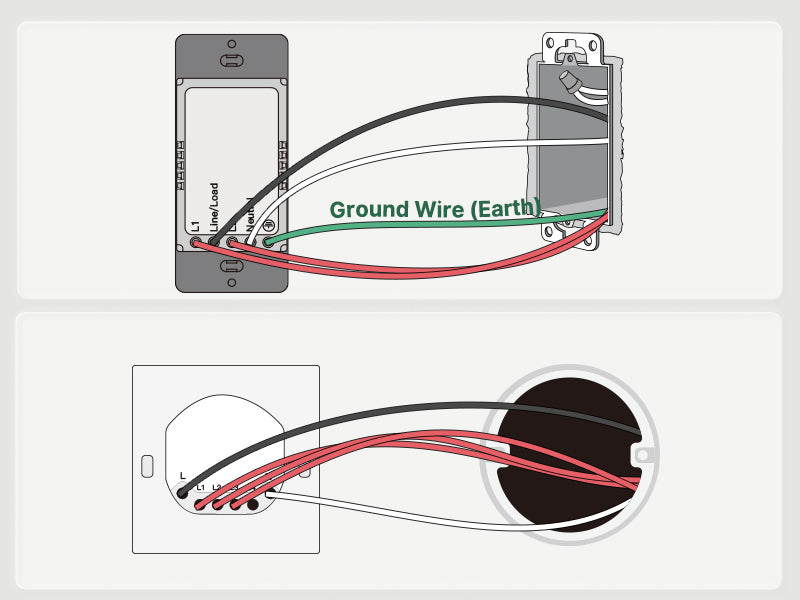 Ground Wire (Earth)