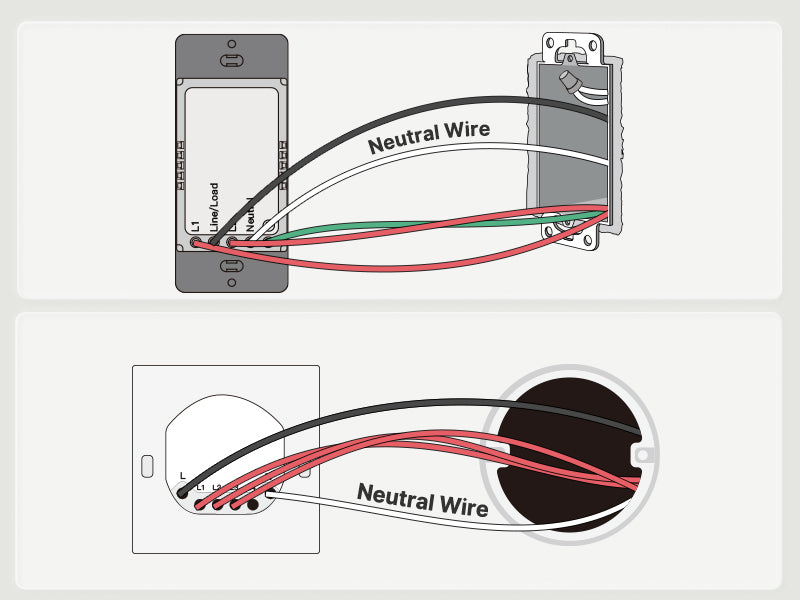 Neutral Wire