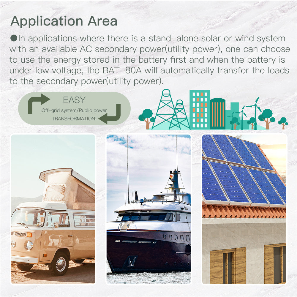 In applications where there is a stand- alone solar or wind system