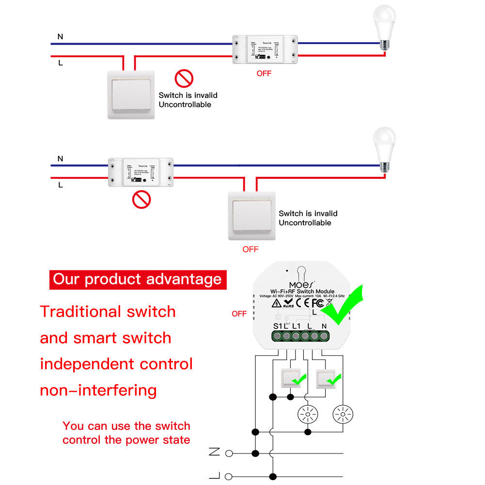 You can use the switch control the power state