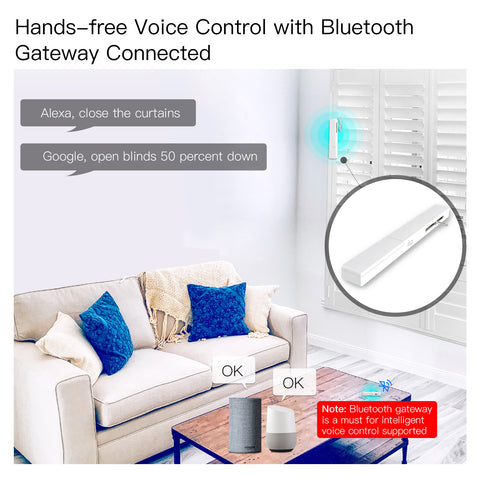 Hands- -free Voice Control with Bluetooth Gateway Connected