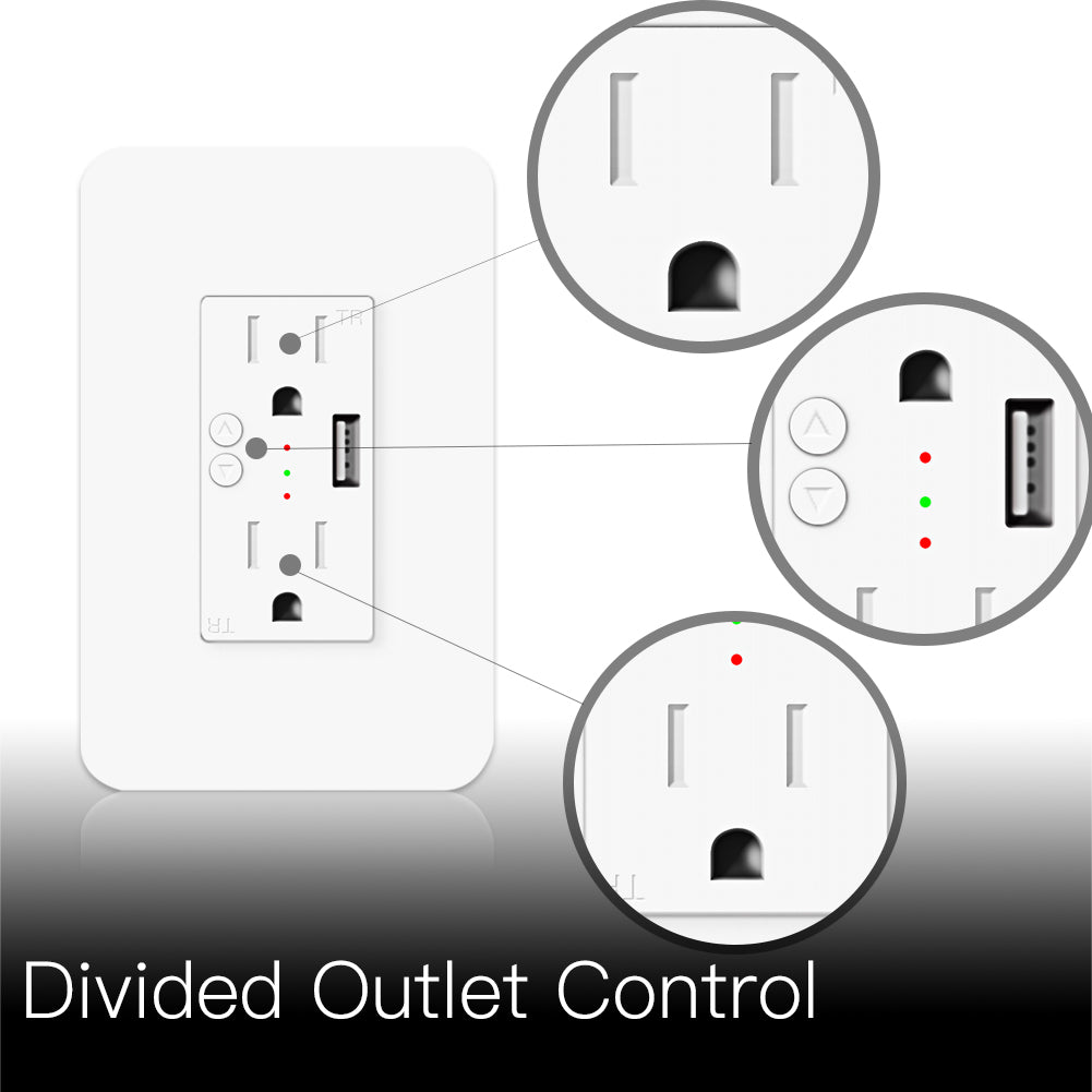 Divided Dutlet  Control 