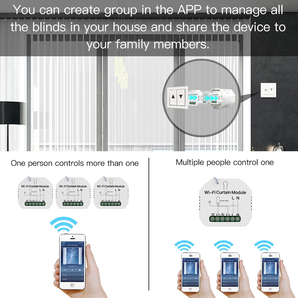 You can create group in the APP to manage all the blinds in your house and share the device to your family members