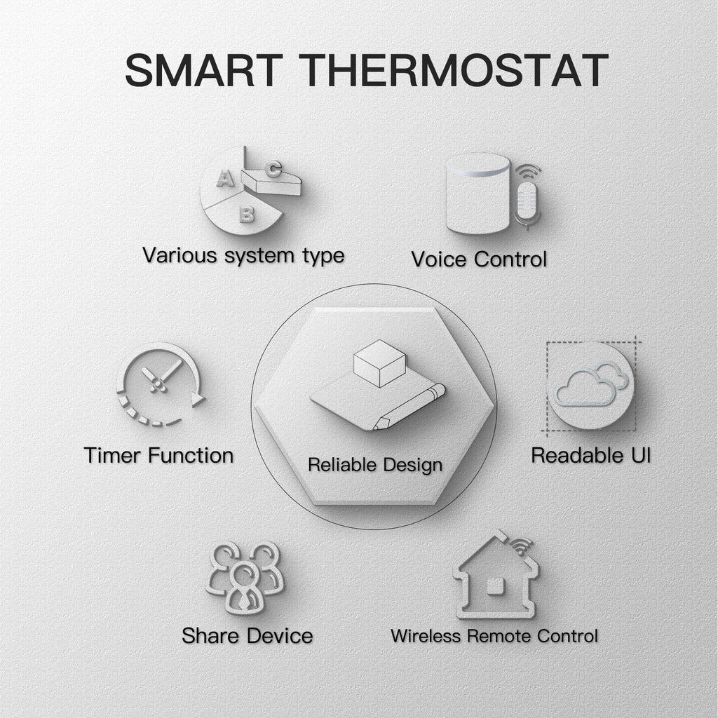 moes bht002 water heating thermostat1