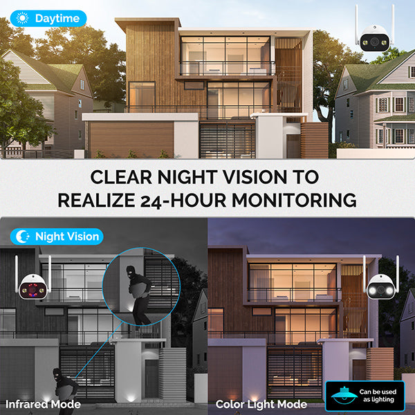 realze 24-hour monitoring