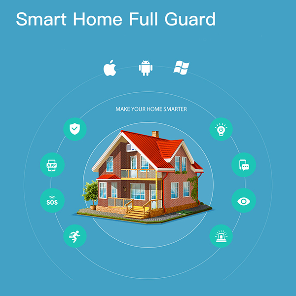 smart home full guard