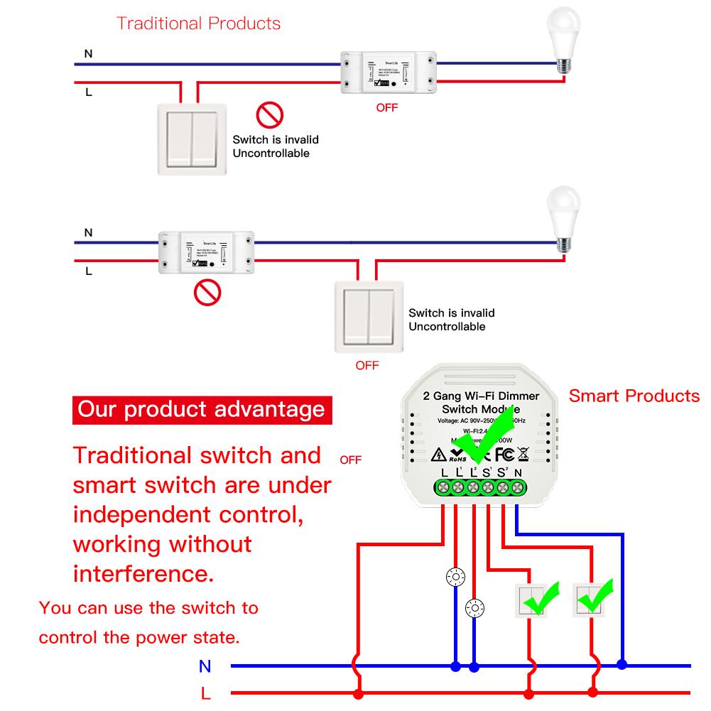 2 Way Led Dimmer Switch Wiring Diagram Toughinspire