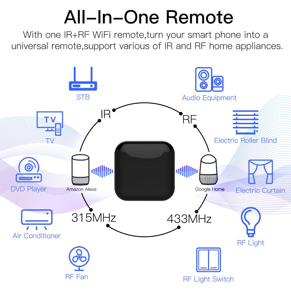 urc remote rf blaster