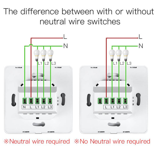 https://cdn.shopify.com/s/files/1/0095/4079/6497/products/wifi-smart-light-push-button-switch-neutral-wire-optional-capacitor-required-220-240v-eu-489656.jpg?v=1698970159&width=533