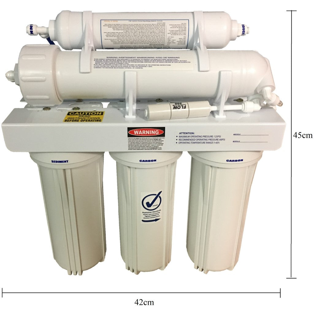 Alkalising Reverse Osmosis Water Filter Alkaline RO ...