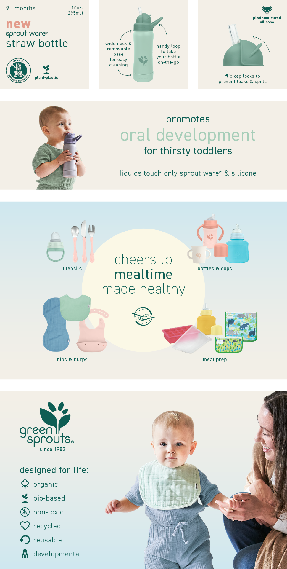 non-toxic, bottle, sippy cup, oral development