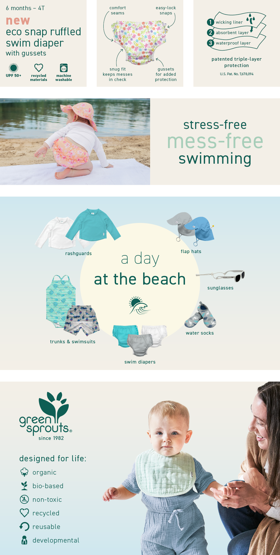 Eco Snap Ruffled Swim Diaper with Gussets