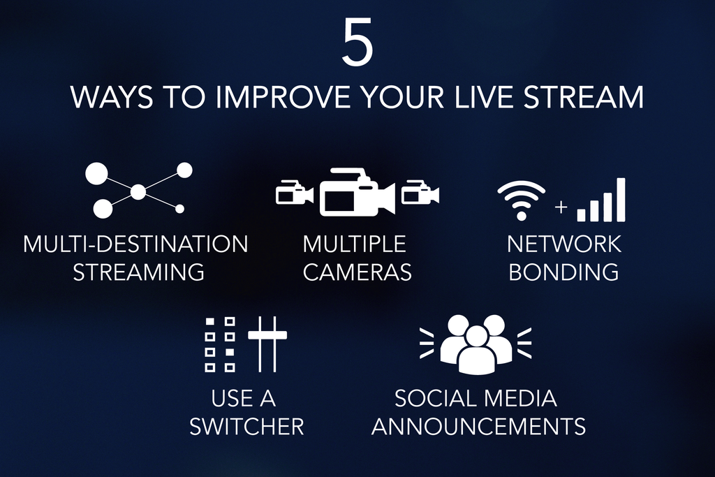 3 Ways to Include a Stream Countdown on Your Live Stream