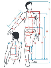 22 Point Measurement