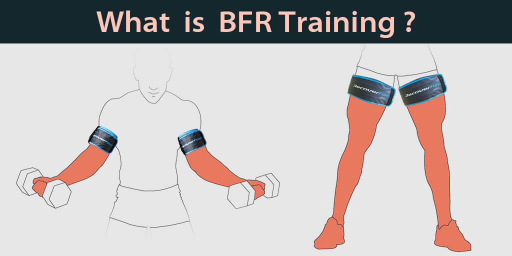 How to Use BFR Training to Grow Your Arms, Legs, and Booty – RecoverFun