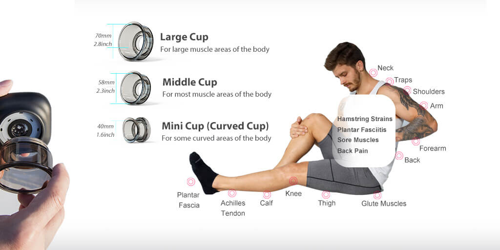 cupping positions