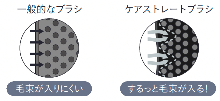 Yプレス構造図2