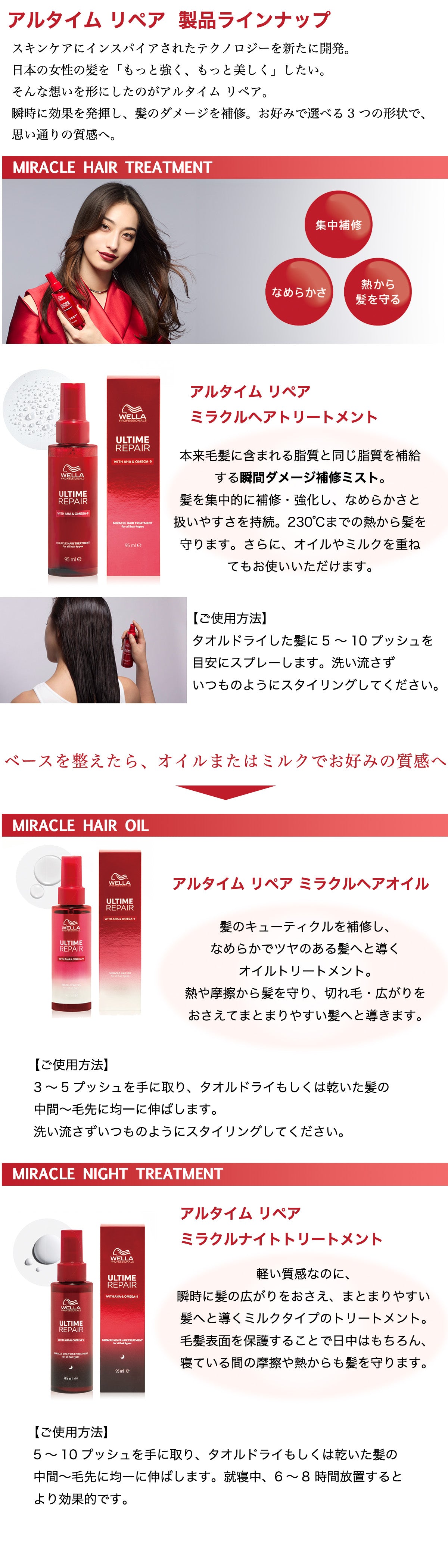 アルタイムリペア