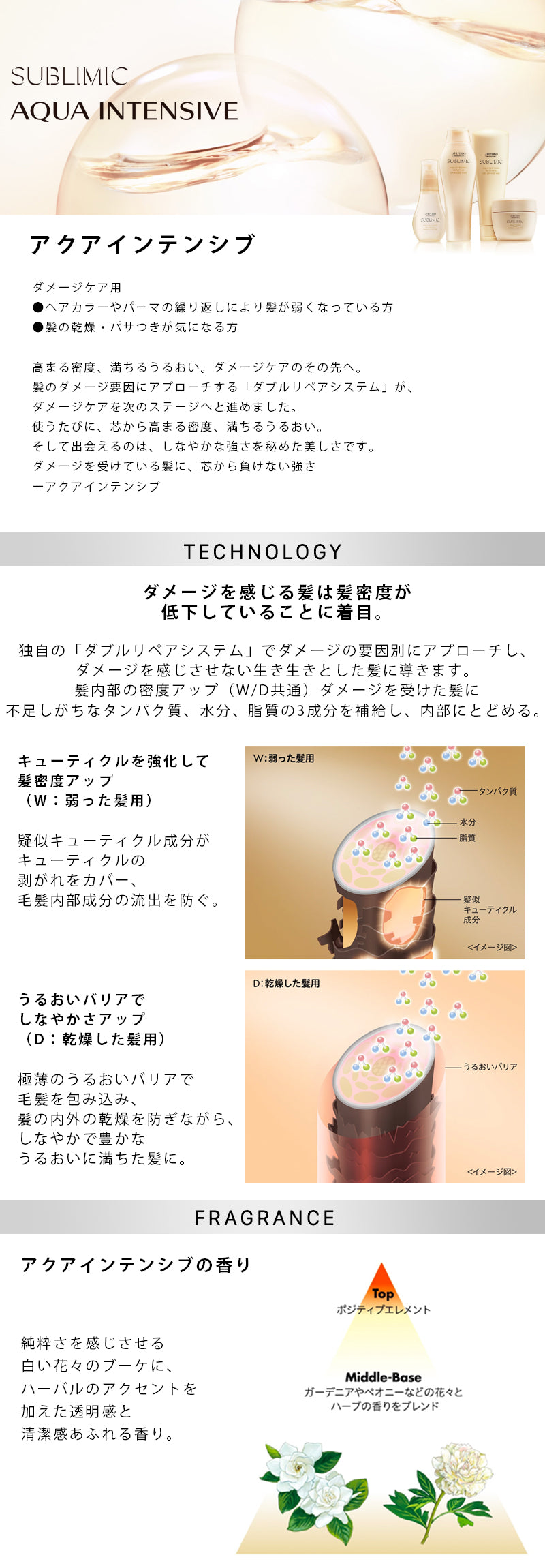 資生堂 シャンプー サブリミック