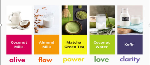 smoothie and liquid pairings table