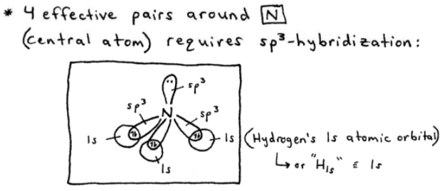 4 Effective Pairs sp3 Hybridization