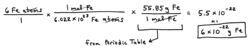 Atoms to Grams Examples